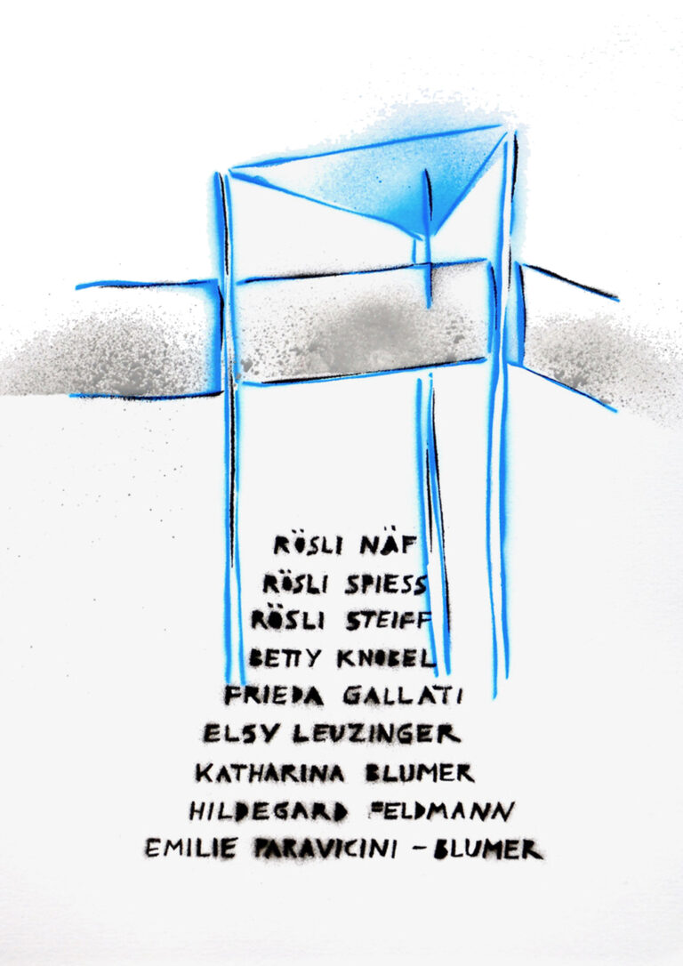 NEUN FRAUENPORTRAITS